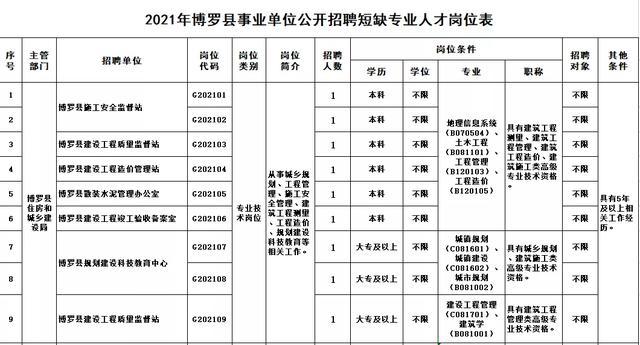 盐城地区验货员招聘_盐城地区阀门行业协会会员_苏州银行盐城地区招聘