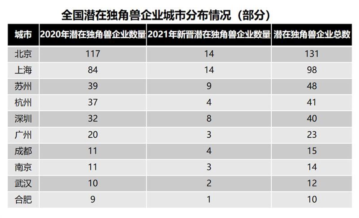盐城市政府关于企业_运城市盐湖区政府网_江苏省盐城市政府