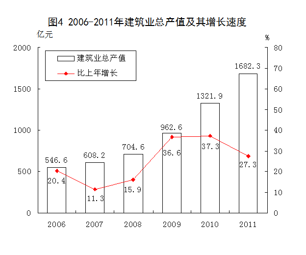 山西运城盐湖区政府网_盐湖区政府网_盐城市政府关于企业