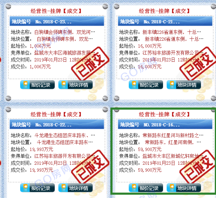 盐城城西南吾悦下半年开业楼面价943.28元/㎡