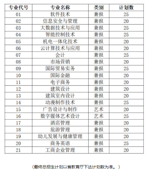 盐城杨淮海_淮海工学院外国语学院_淮海工学院和盐城师范