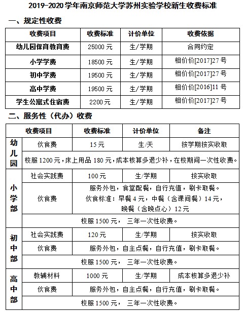淮海工学院和盐城师范_盐城杨淮海_淮海工学院外国语学院