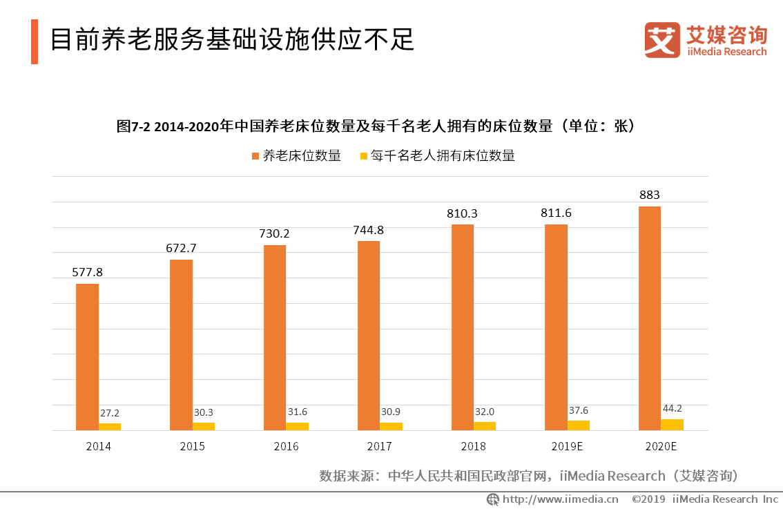 盐城服务业小微企业发展情况简析_盐城服务业小微企业发展情况简析_一年级班级情况简析