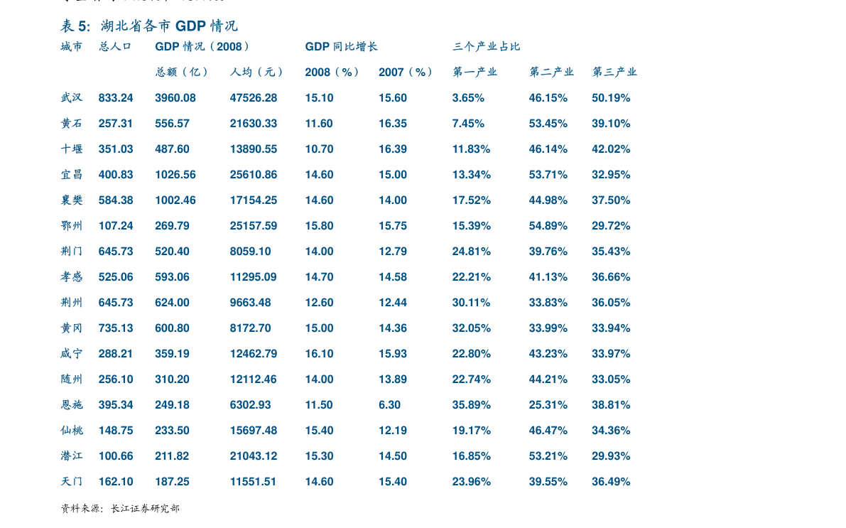 盐城上市公司名单查询_盐城上市公司名单一览