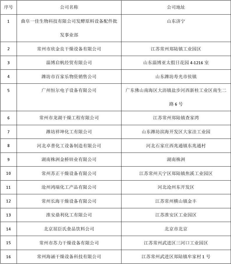 盐城企业名录下载_2016杭州企业名录下载_四川企业名录下载