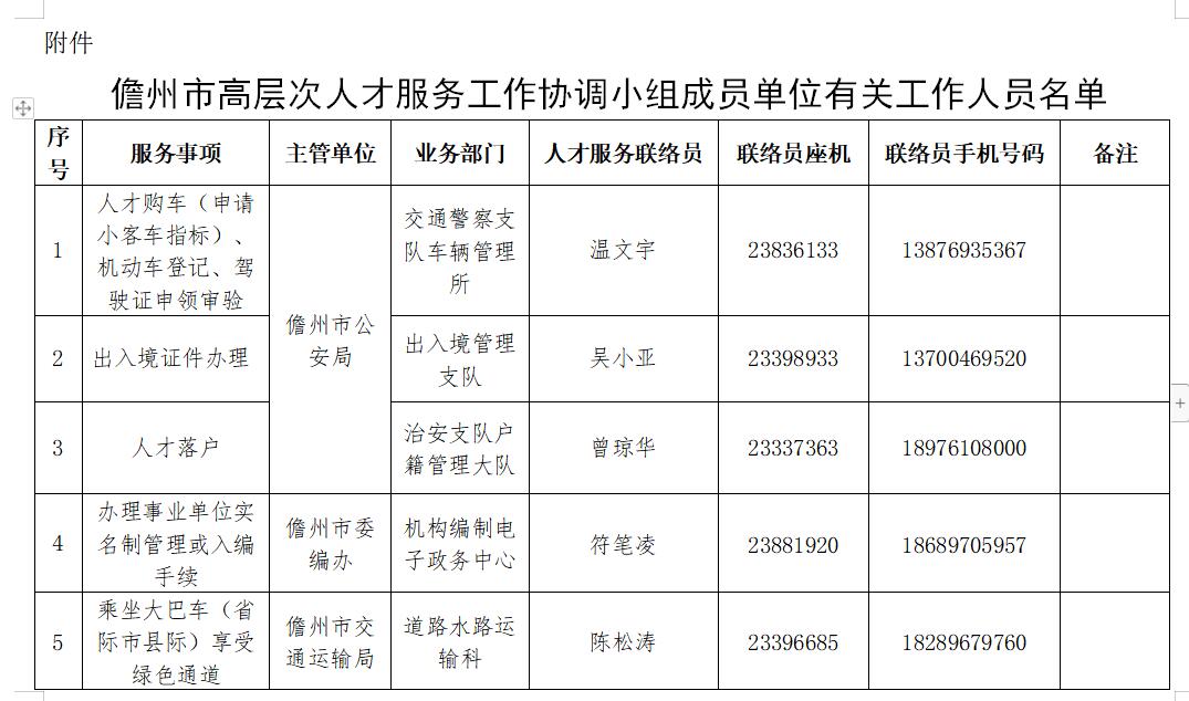 新一轮人才培养工作评估后,盐城卫生职业技术学院针对评估意见