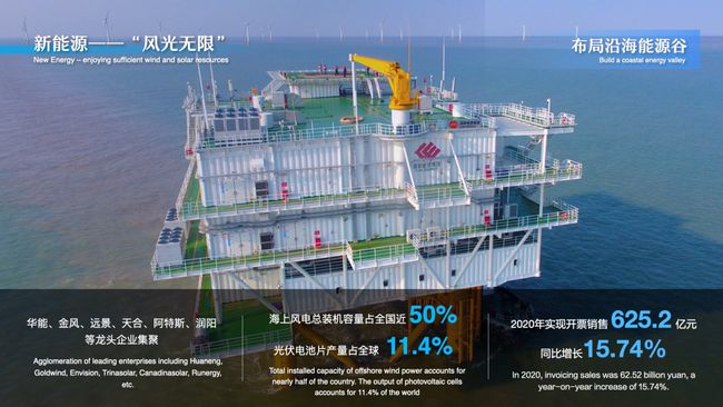 盐城有哪些好的企业_盐城有哪些好的企业_盐城好还是常州好