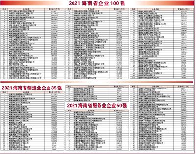 新疆纳税百强企业_盐城纳税百强企业排名_杭州纳税百强企业排名