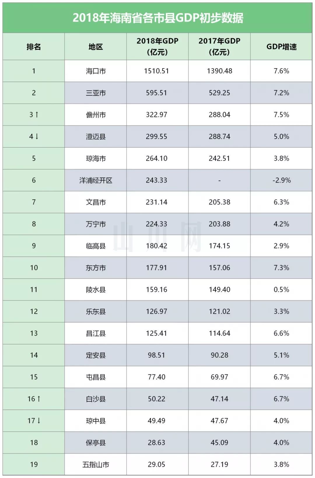 新疆纳税百强企业_杭州纳税百强企业排名_盐城纳税百强企业排名