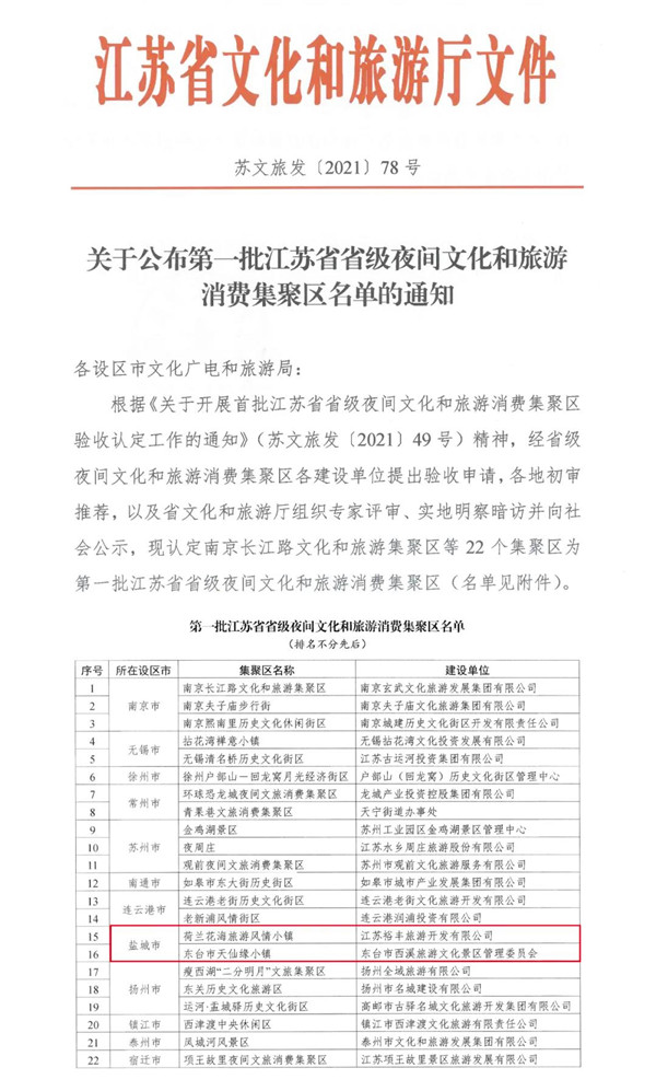 22颗最美“夜明珠”将以无穷魅力吸引你陶醉于江苏的“炫彩夜生活”