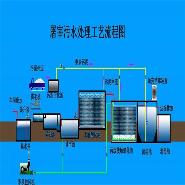 盐城环保科技城企业_盐城环保产业园招聘_中国盐城环保产业园