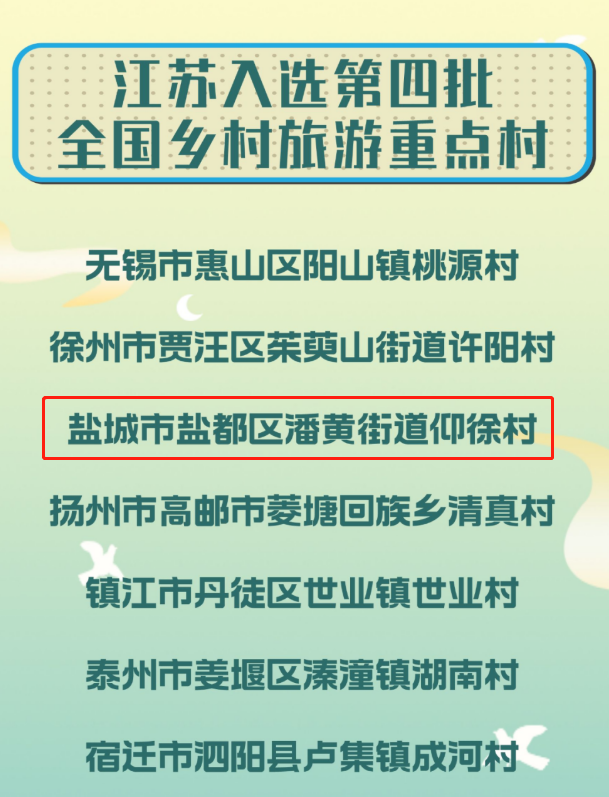 盐城旅游ppt_盐城旅游景点大全排名_盐城旅游必去十大景点