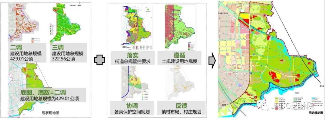 盐城旅游总体规划_盐城全域旅游_盐城市旅游公路规划