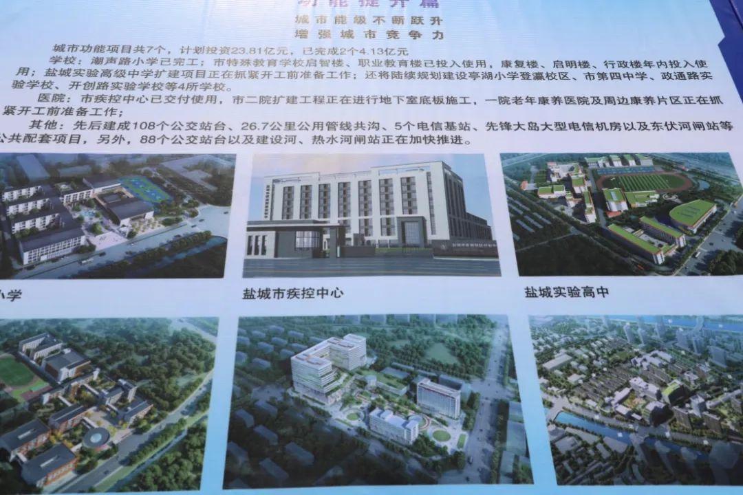 盐城城北二手房价格_盐城城北小区二手房_盐城城北小区房价