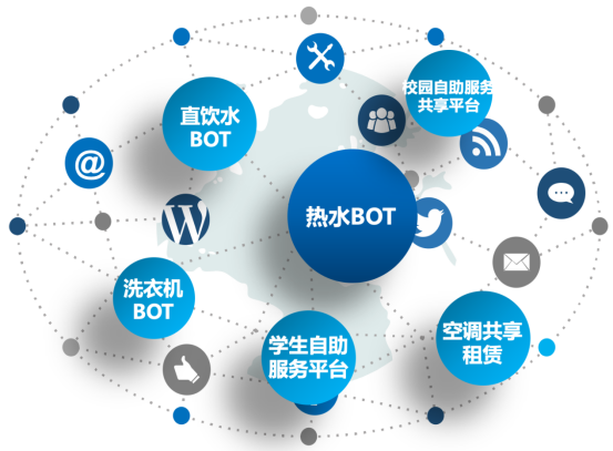 盐城市供水条例_盐城生活供水设备招标_盐城市供水保障中心