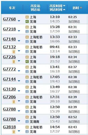 盐城 美食 大众点评_点评盐城大众美食的评语_点评盐城大众美食的句子