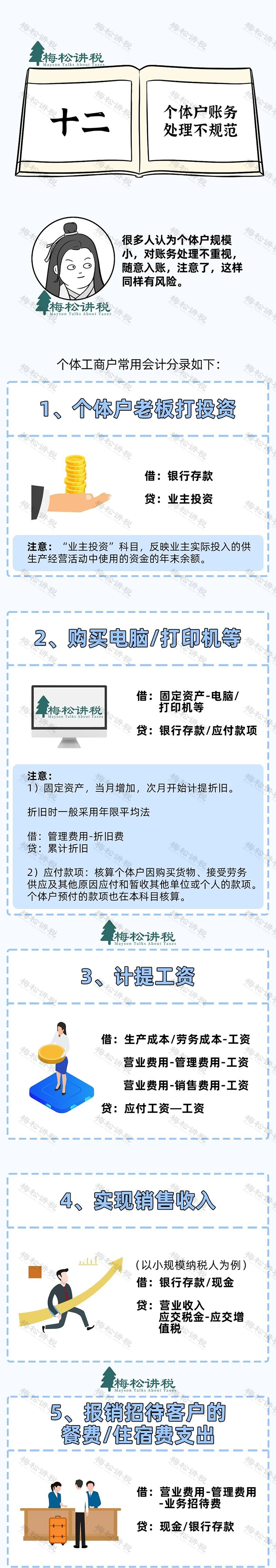 四川企业名录下载_盐城企业名录下载_安徽企业名录下载