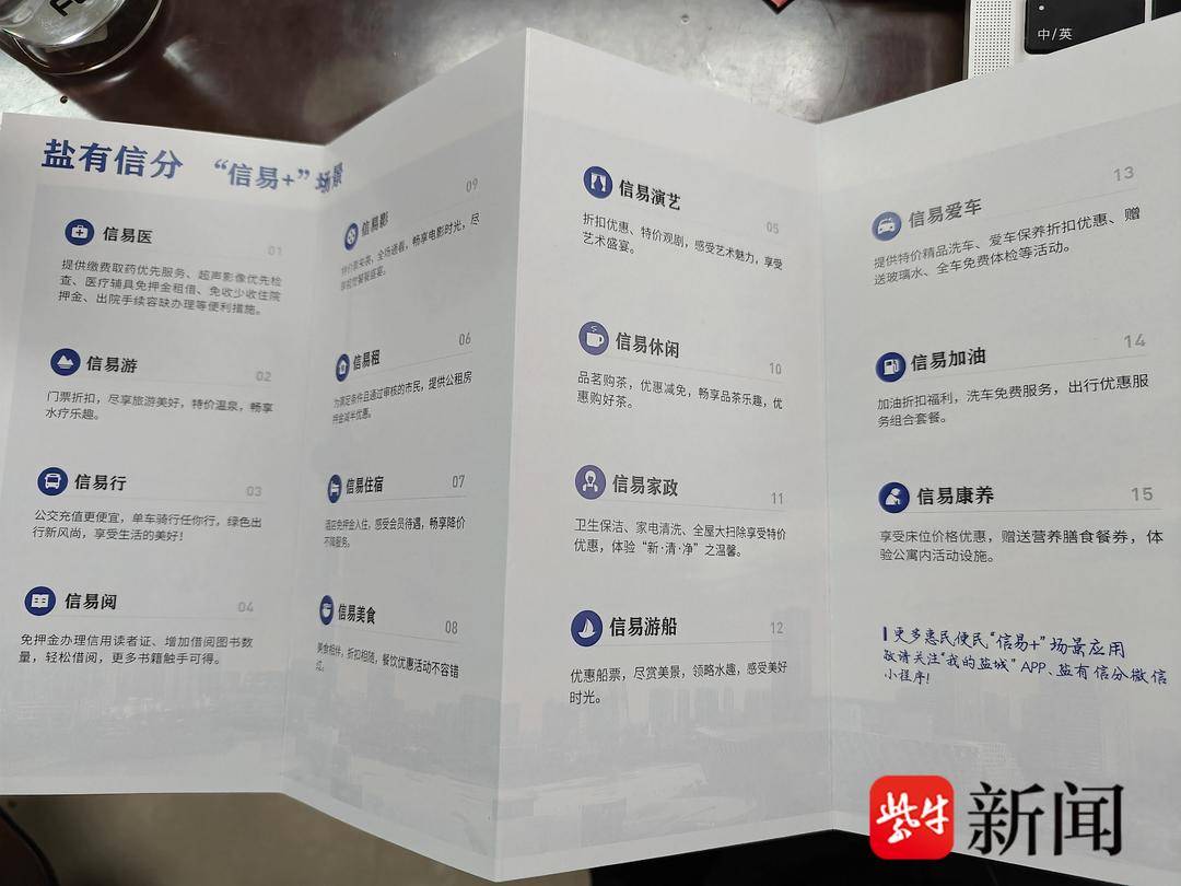 盐城旅游软件_盐城旅行_盐城旅游软件开发招聘