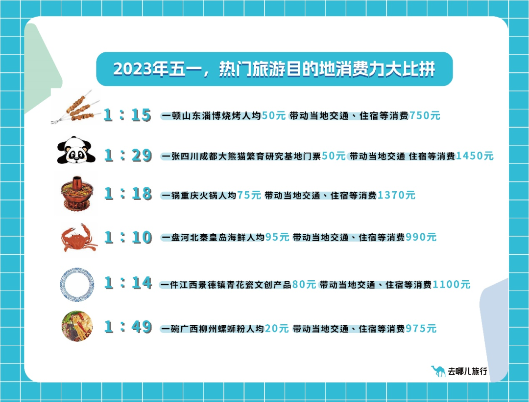 盐城酒店推荐_预定盐城酒店旅游的app_盐城旅游酒店预定