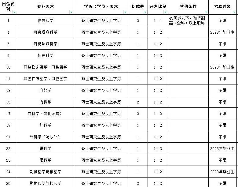 盐城人才网 招聘_盐城人才网最新招聘信息_盐城招聘人才网最新招聘
