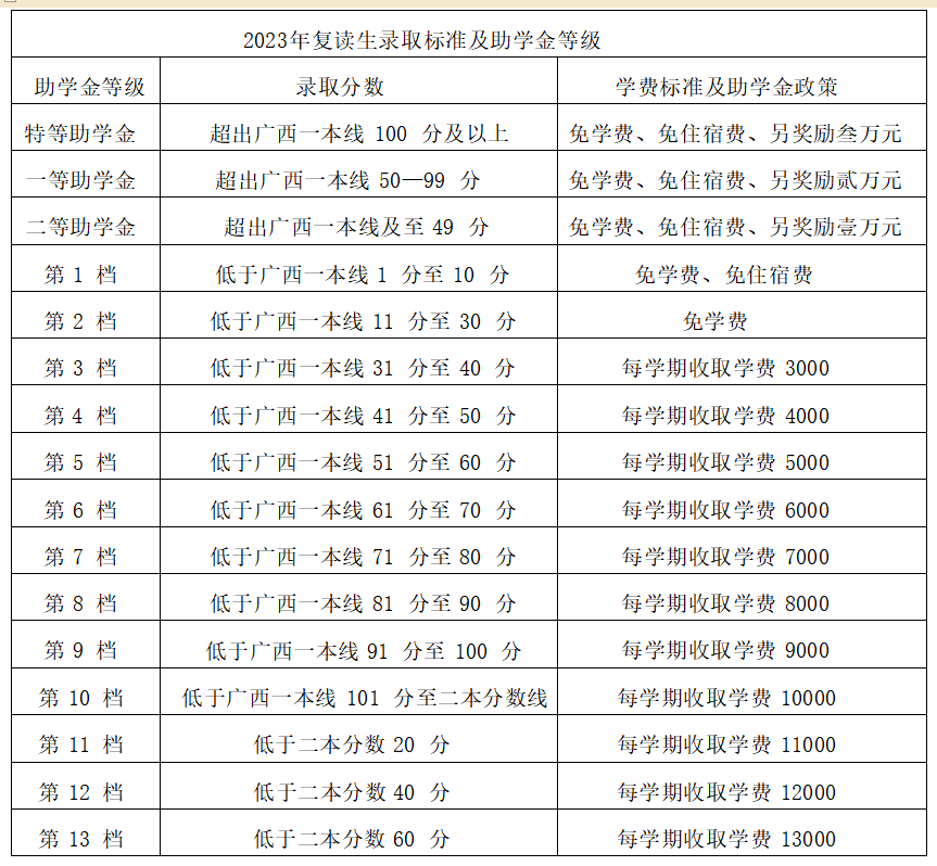 盐城高中政治优质课_盐城中学2023届高三政治一轮复习基础训练 七_高中政治基础知识填空答案
